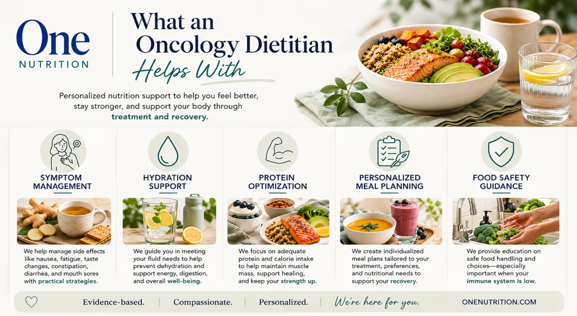 Registered dietitian helping a cancer patient manage treatment side effects through nutrition